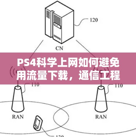 PS4科学上网如何避免用流量下载，通信工程师的专业指南